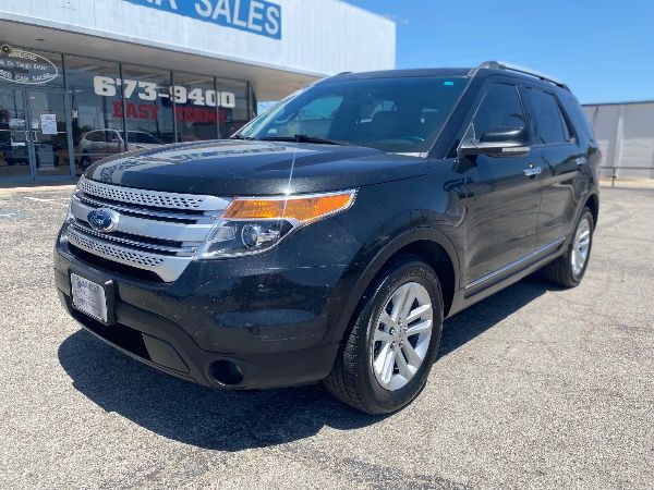 2015 Ford Explorer XLT